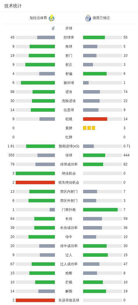 滴滴看球-RS直播看球网站