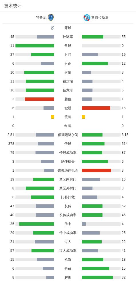 滴滴看球-RS直播看球网站